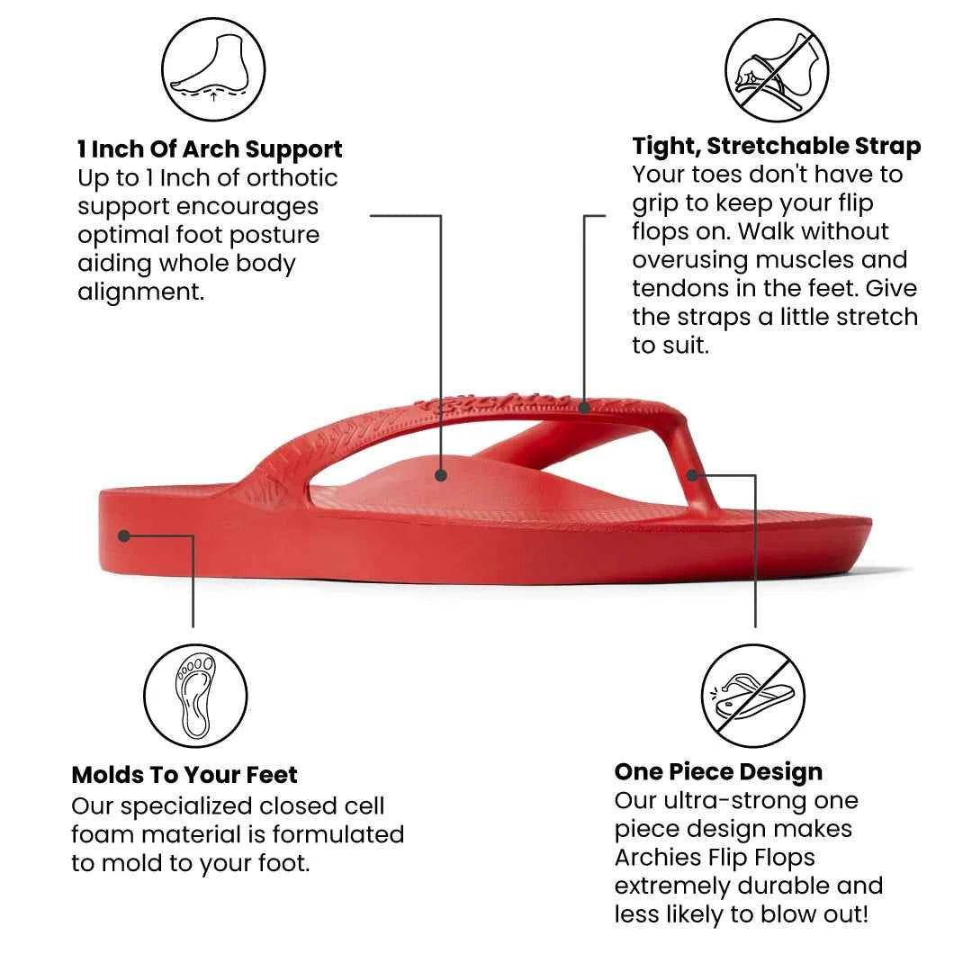 Archies Arch Support Flip Flops – Chili Red *Limited Edition*  ***ARRIVING SOON***