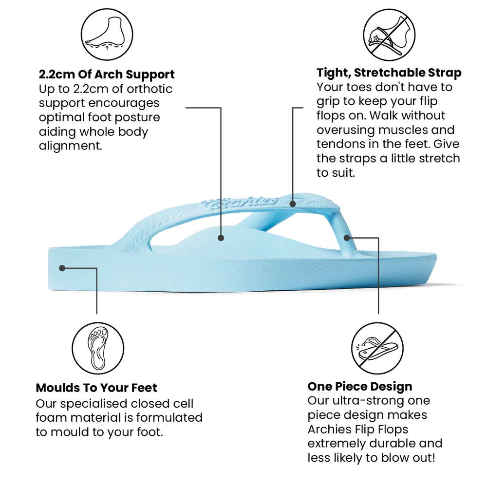 Archies Arch Support Flip Flops - Sky Blue